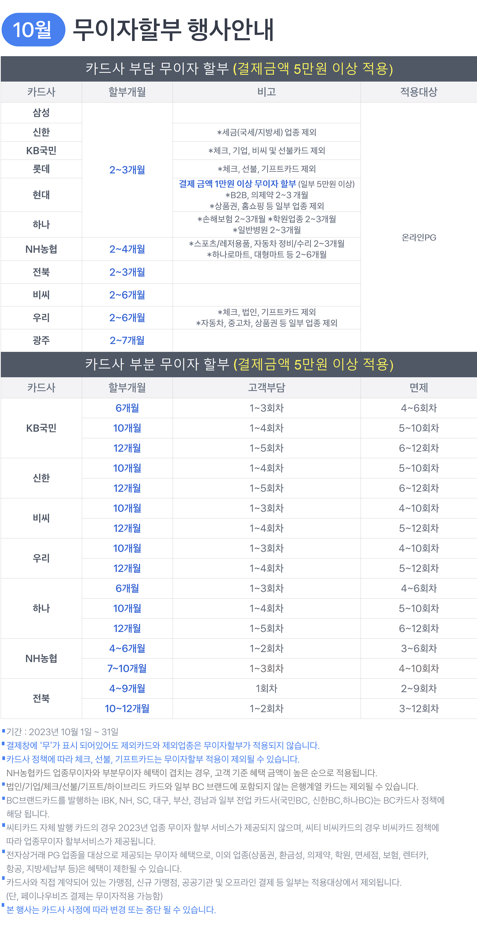 23년도 10월 무이자할부행사표.png